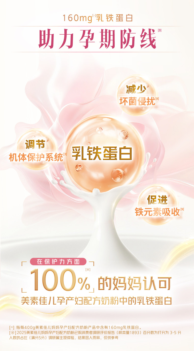 【新品】美素佳儿妈妈孕产妇配方奶粉（调制乳粉）400g*1罐 — 8