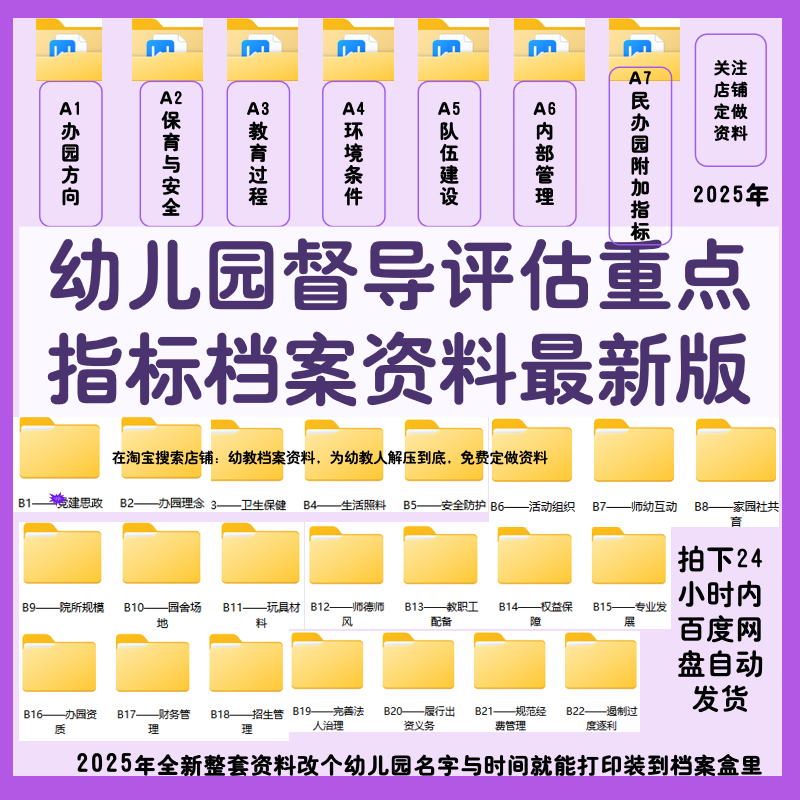 Kindergarten Supervision and Assessment Key Indicator Document Archives Latest Universal Edition 2025 New Edition Materials