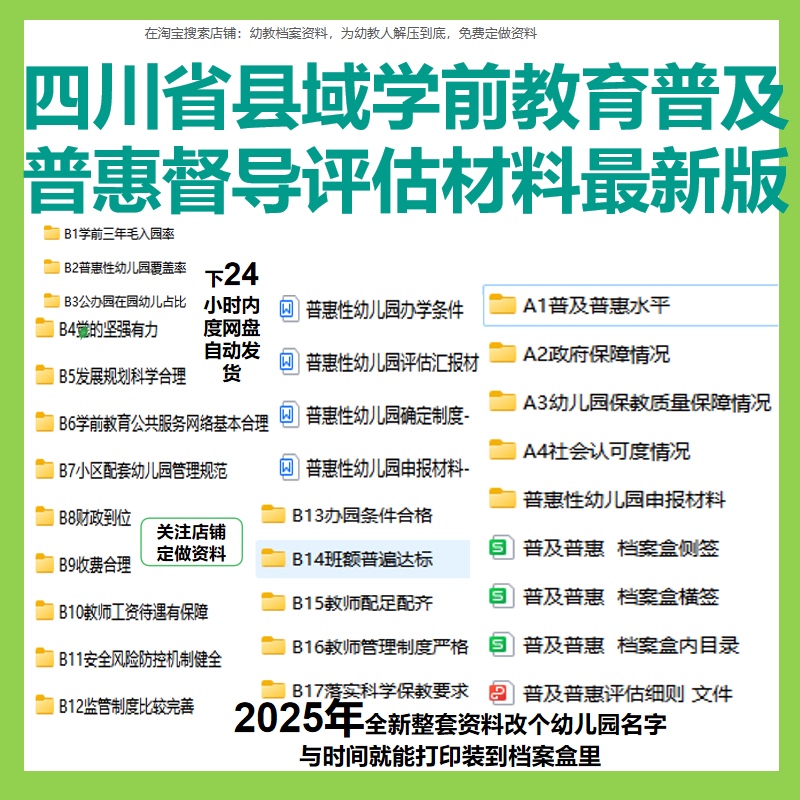 Sichuan Province County-Level Preschool Education Popularization and Universal Supervision Assessment Materials Latest Edition 2025 New Edition Materials