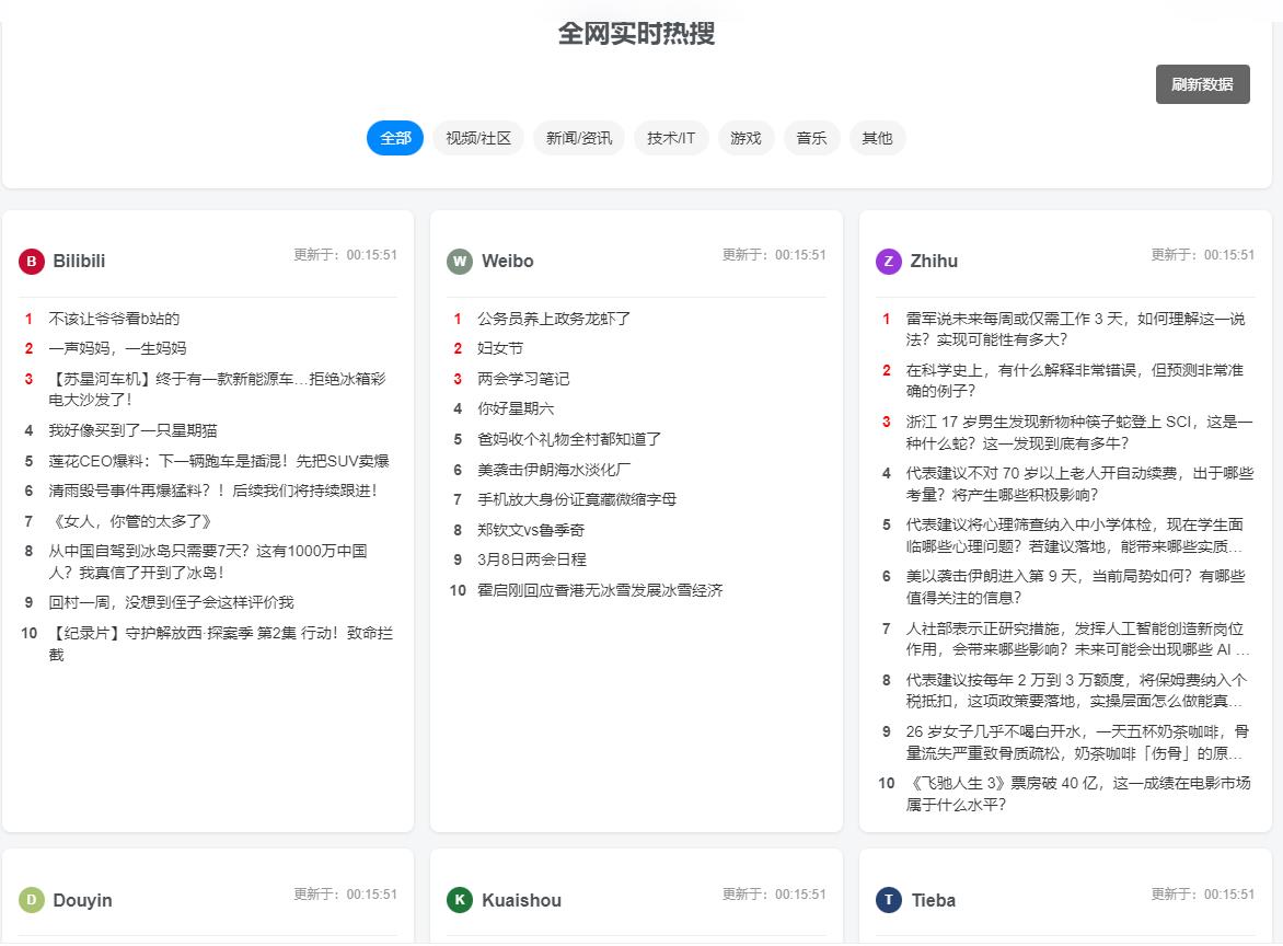 子比主题 — 全网实时热搜-比子博客