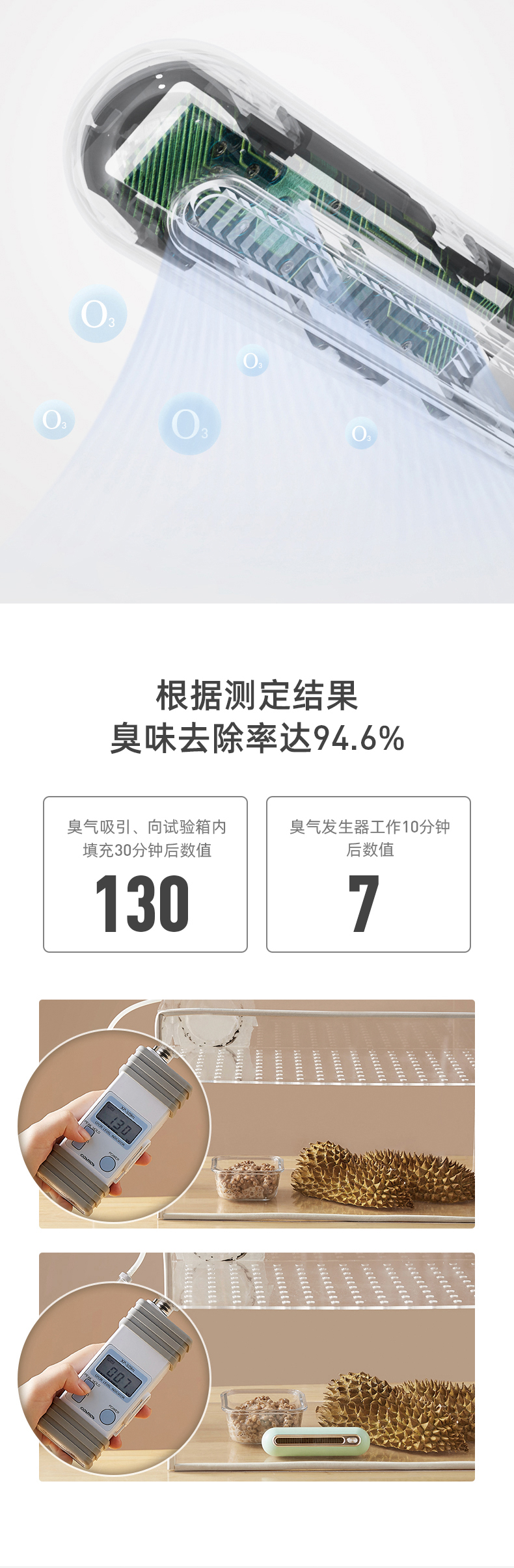 小米生态链 Eraclean世净 冰箱除味杀菌器 无需耗材 图4