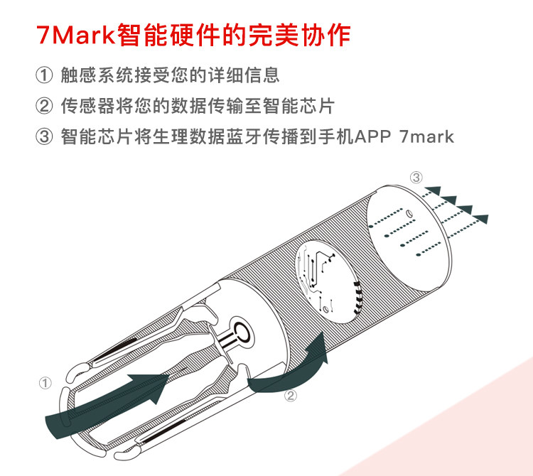 Coussin Manga I7MU - Ref 2689786 Image 8