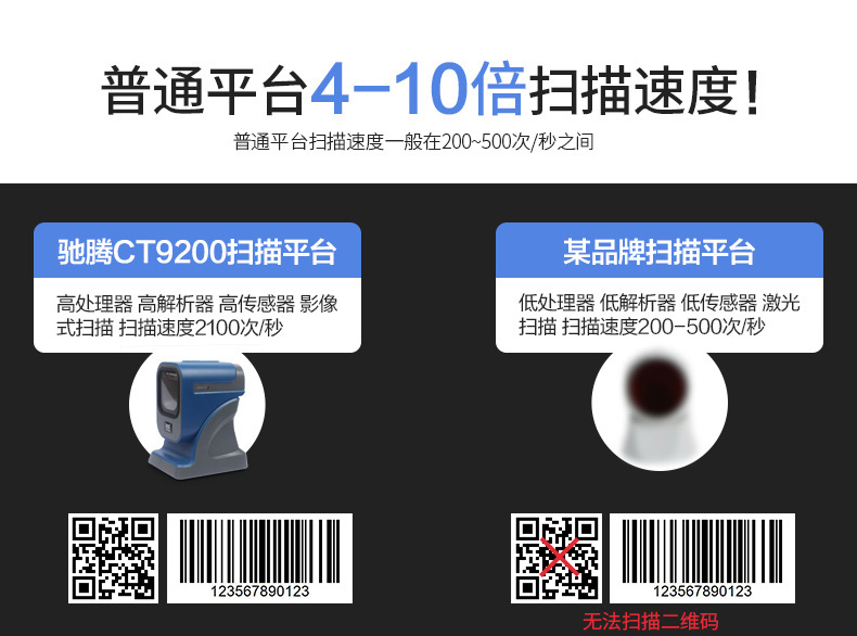 Chi Teng CT9200 màn hình quét mã QR nền tảng điện thoại di động quét mã thanh toán Mã QR quét nền siêu thị hiệu thuốc đặc biệt thanh toán tiền mặt loại thanh toán với máy quét mã dòng - Thiết bị mua / quét mã vạch