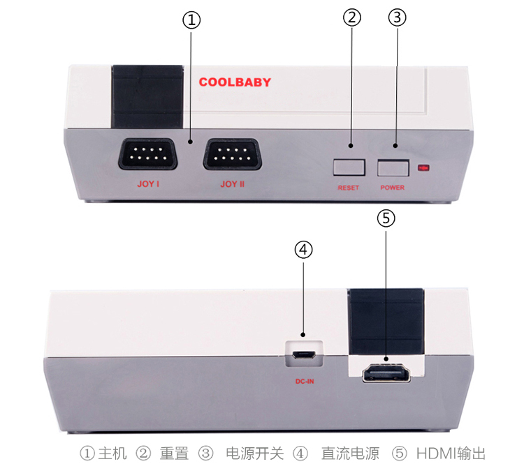 Bảng điều khiển trò chơi mini Tích hợp 500 trò chơi Bảng điều khiển trò chơi TV Home Giao diện HDMI Máy màu đỏ và trắng MINI tay cầm game