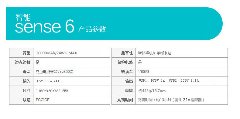 Luoma Shi sạc kho báu 20000m mAh dung lượng cao di động phổ biến điện thoại di động OPPO vivo của Apple Power - Ngân hàng điện thoại di động sạc dự phòng hoco 30000mah