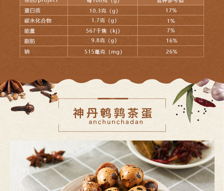 湖北老字号，神丹 麻辣 五香鹌鹑茶香蛋 8枚x10袋 29.9元包邮 值值值-买手聚集的地方