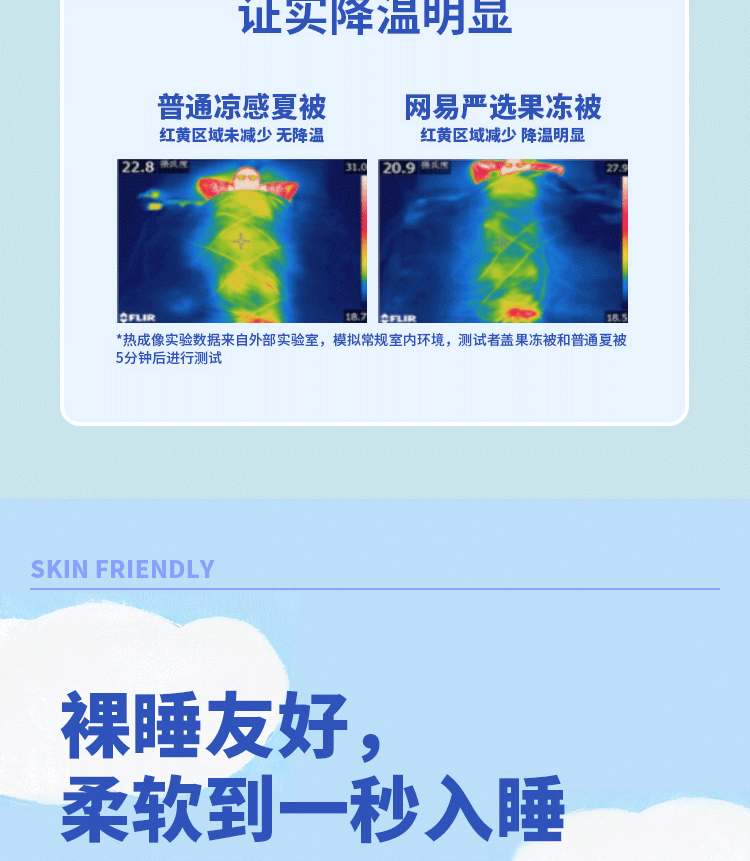 网易严选  冰能科技抗菌果冻被夏凉被 1.5*2m A类品质 凉感黑科技 图9