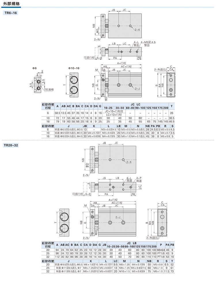 Цилиндр 亚德客双轴双杆气缸tr6/10/16/20x10*20x25x30x40x50x75s代替cxsm Airtac