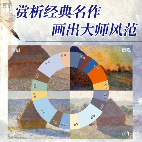 [Подлинный] Метод живописи акварельной скорости входа Шабао Дайан Пейфры и регулировка цвета ноль базовая акварельная живопись Вход Материал Материал Сокровища Цвет