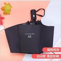 Автоматический черный зонтик