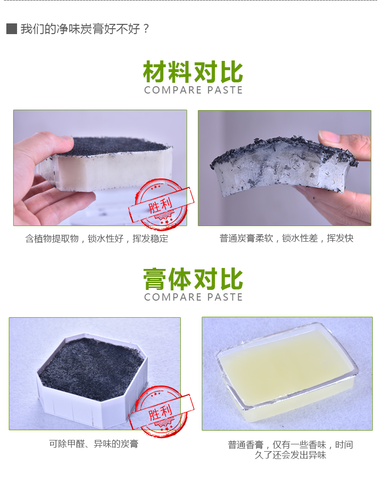 Hương vị xe than củi ngoài formaldehyd để cung cấp mùi cho xe carbon dán mỏ nước hoa xe hơi của chúng tôi - Ô tô nội thất Accesseries phụ kiện trang trí xe hơi