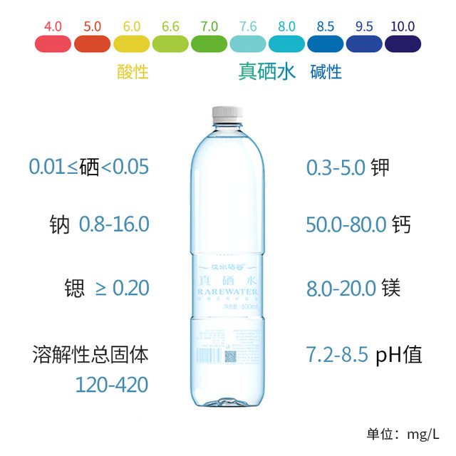 Hanshui Selenium Valley True Selenium Water Natural Selenium-Containing Mineral Water 600ml*20 Bottles Low-Sodium Drinking Water for Tea Sugar-Free Alkaline