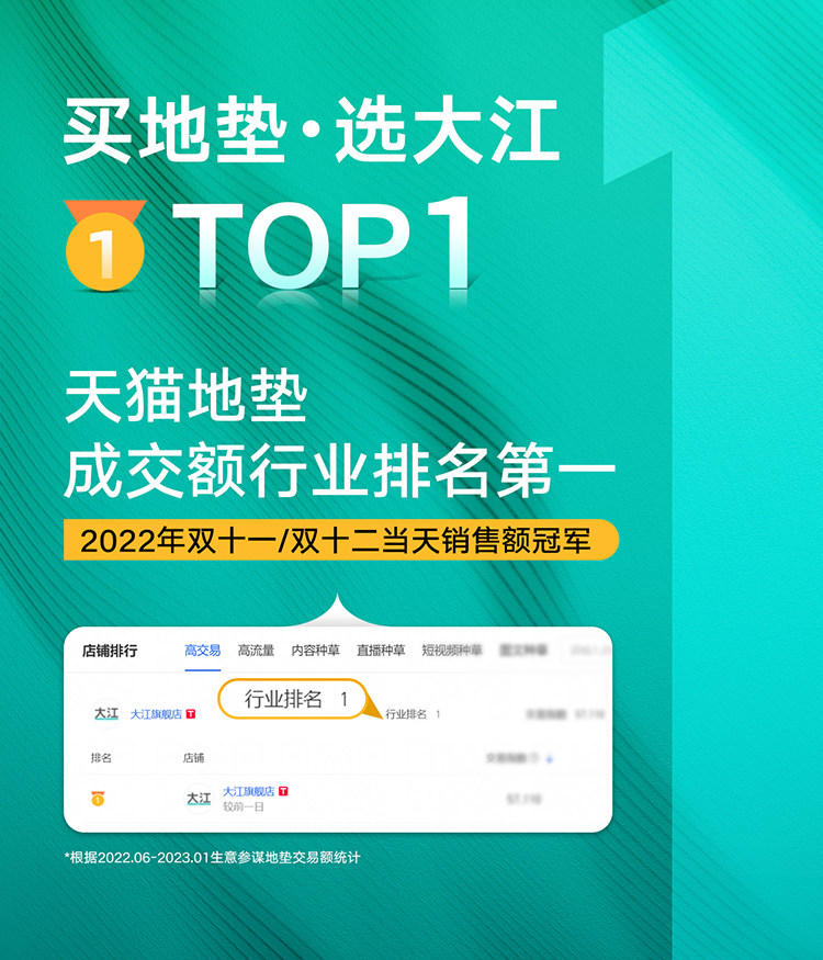 Кухонные напольные коврики 【不具油污】大江防滑厨房地垫 Dajiang