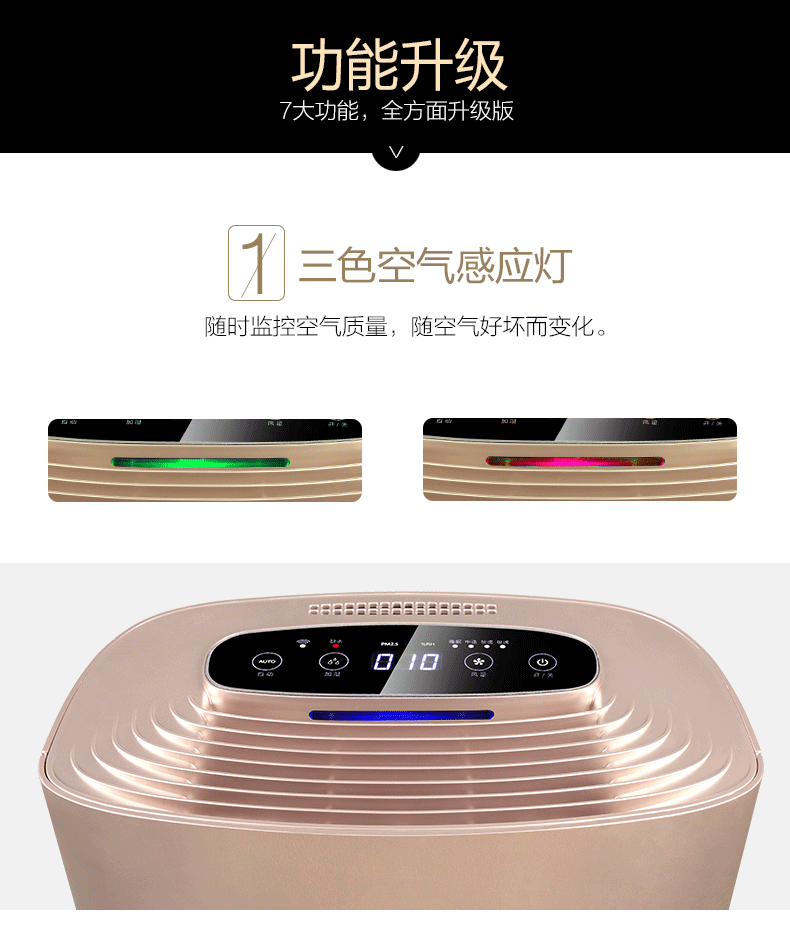 Máy lọc không khí TCL hộ gia đình ngoài khói bụi formaldehyd hút ẩm câm phòng ngủ ion âm TKJ306F máy lọc không khí sharp fp-j50v-h