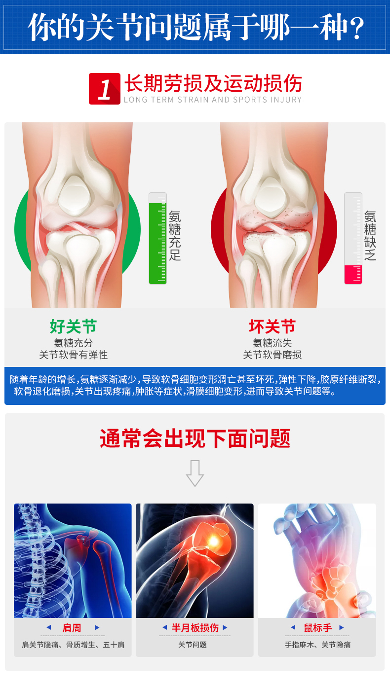 美国 PipingRock 三倍氨糖软骨素 300粒/瓶 修复关节问题 图3