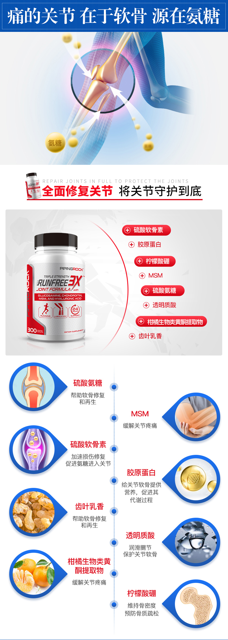 美国 PipingRock 三倍氨糖软骨素 300粒/瓶 修复关节问题 图6