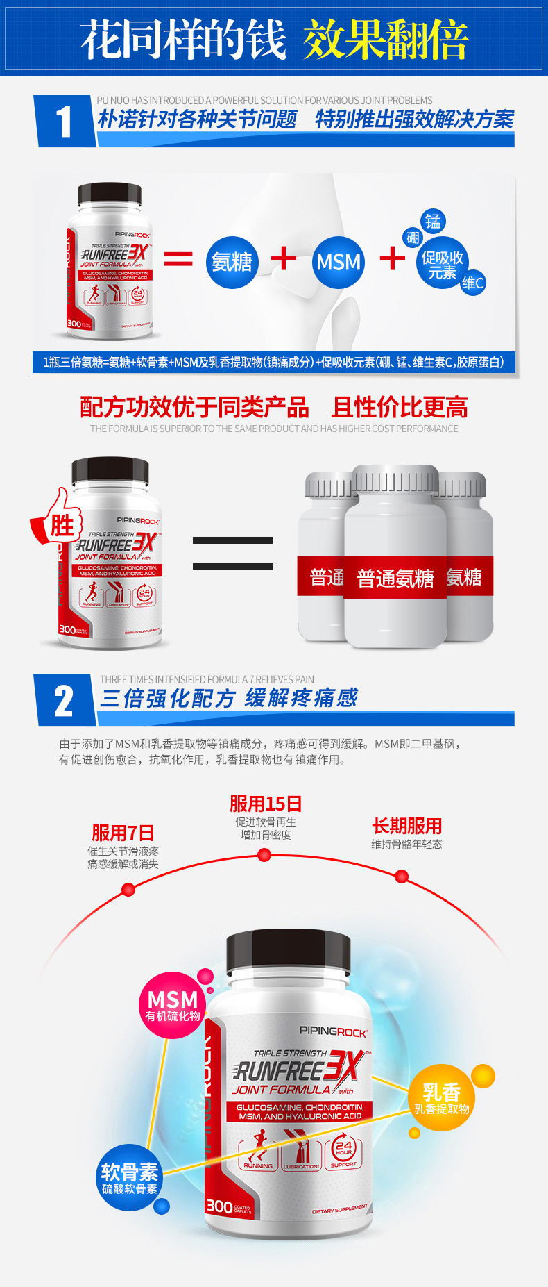 美国 PipingRock 三倍氨糖软骨素 300粒/瓶 修复关节问题 图2
