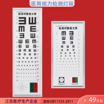 Standard logarithmic vision LED light box table physical examination Hospital Clinic 5 m 2 5 m ultra-thin adult children measure far and near