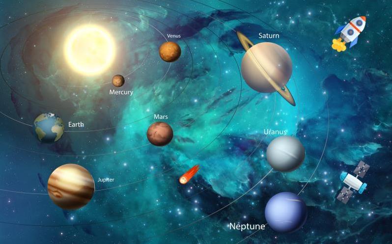 卡通 星球 太空