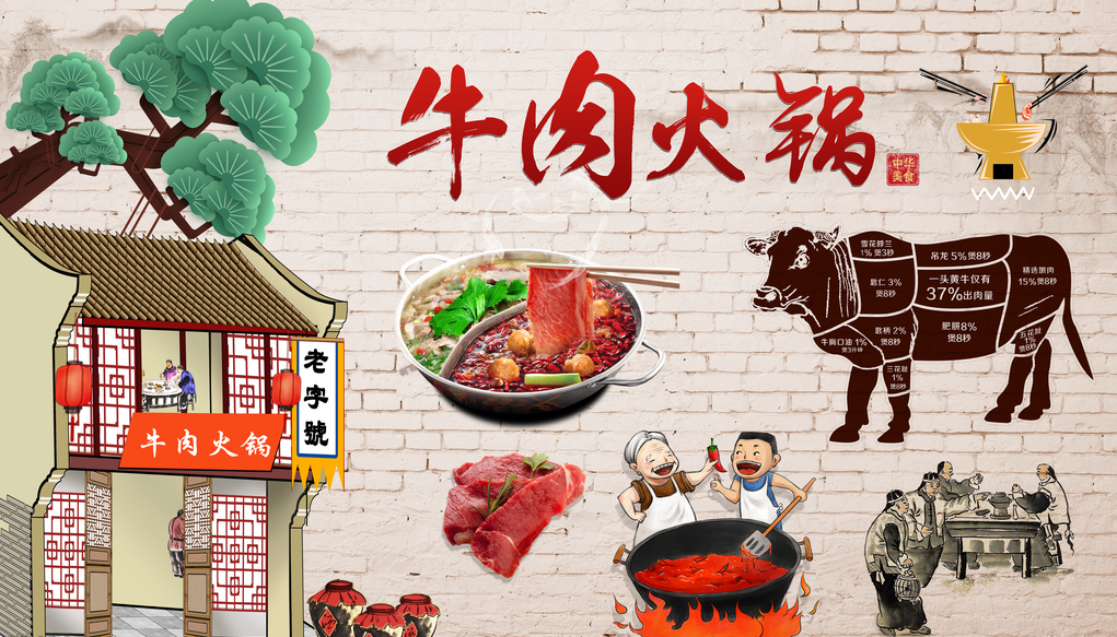 牛肉火锅背景餐饮