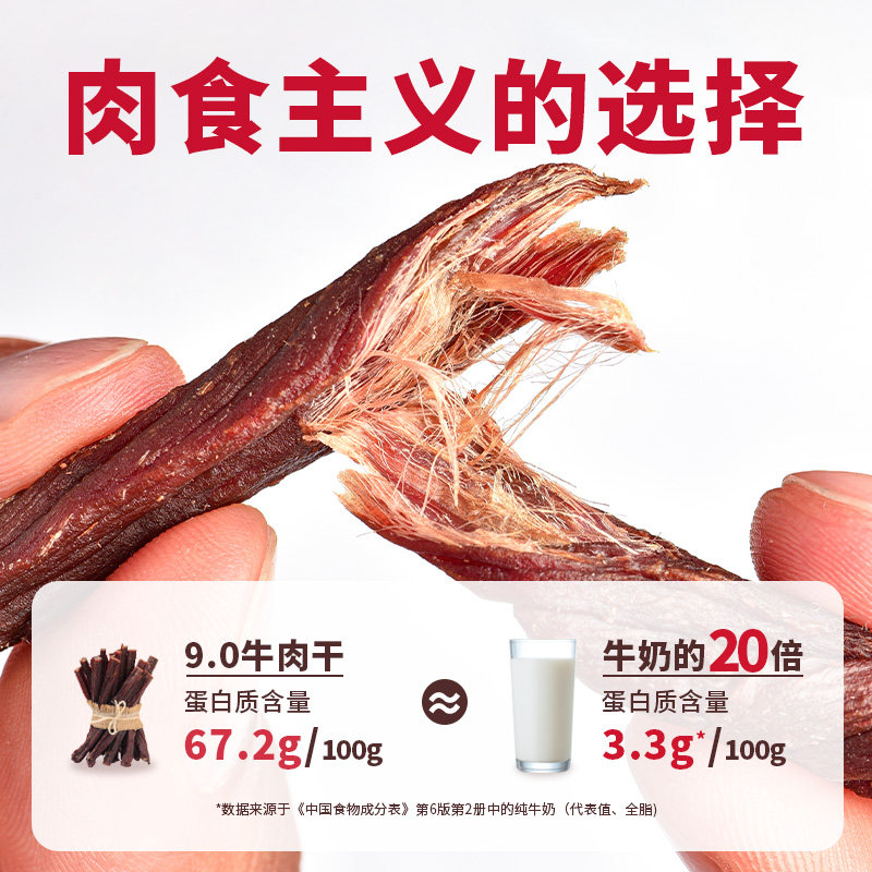 Authentic Specialty from the Mongolian Era: Inner Mongolia Hand-Shredded Ultra-Dried Beef Jerky, Fitness Snack, Healthy Snack, Spicy Canned Food
