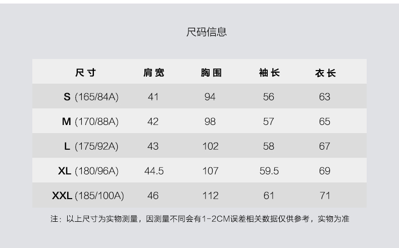 拉夫劳伦制造商 本米 男550g加厚V领美利奴羊毛衫 图18