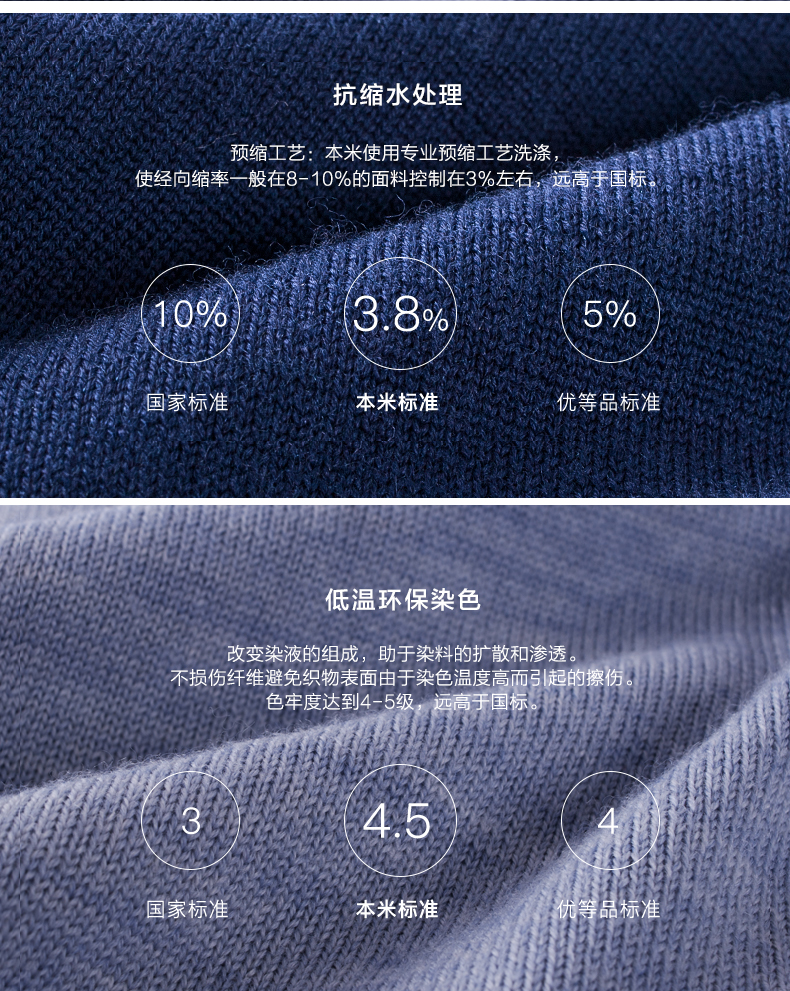 拉夫劳伦制造商 本米 男550g加厚V领美利奴羊毛衫 图9