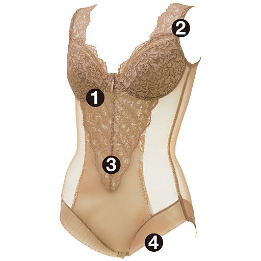 Body luxueux - Ref 669581 Image 7