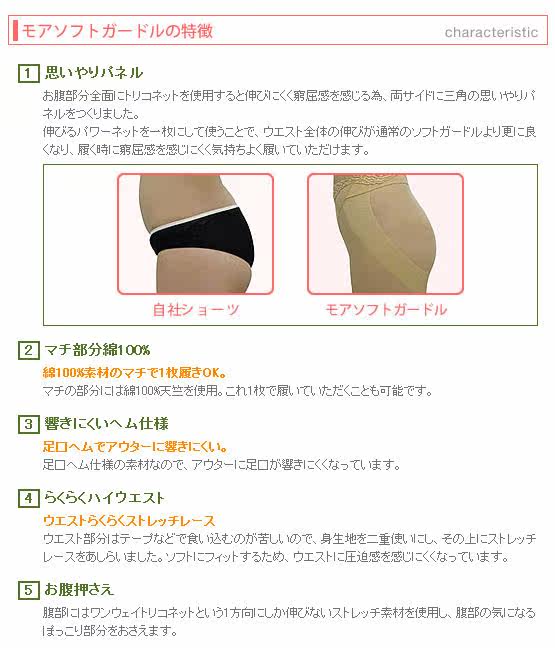 body amincissant - Ref 670877 Image 27