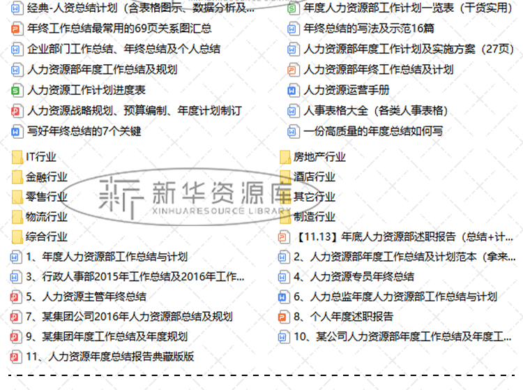 人力资源工作管理-计划方案-招聘规划制度-总结培训表格资料_财神笔记