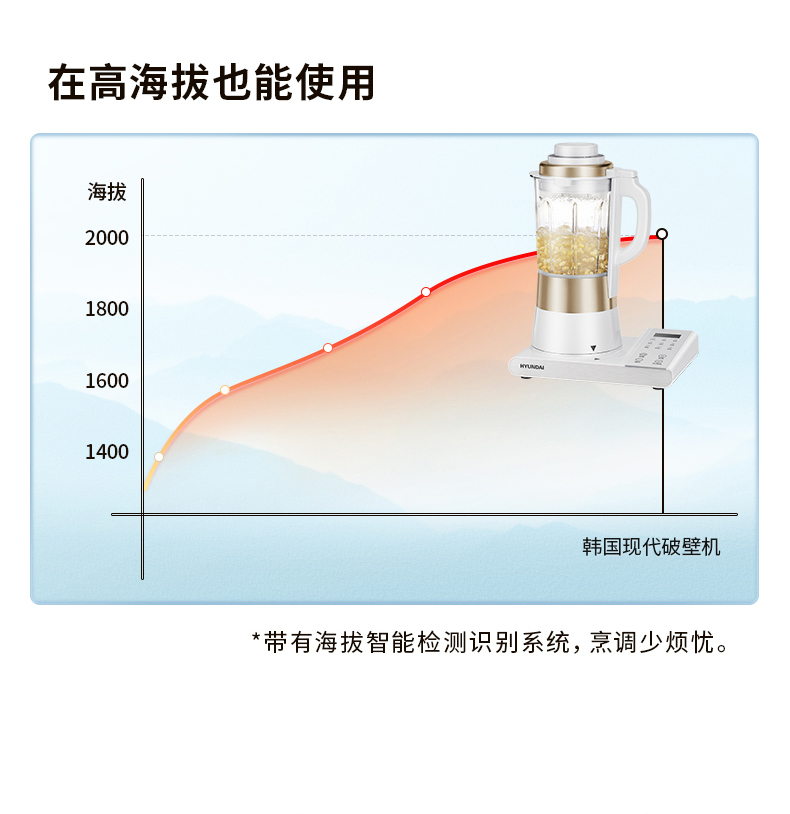 韩国现代 二合一 轻薄静音破壁机料理机 1.75L 图7