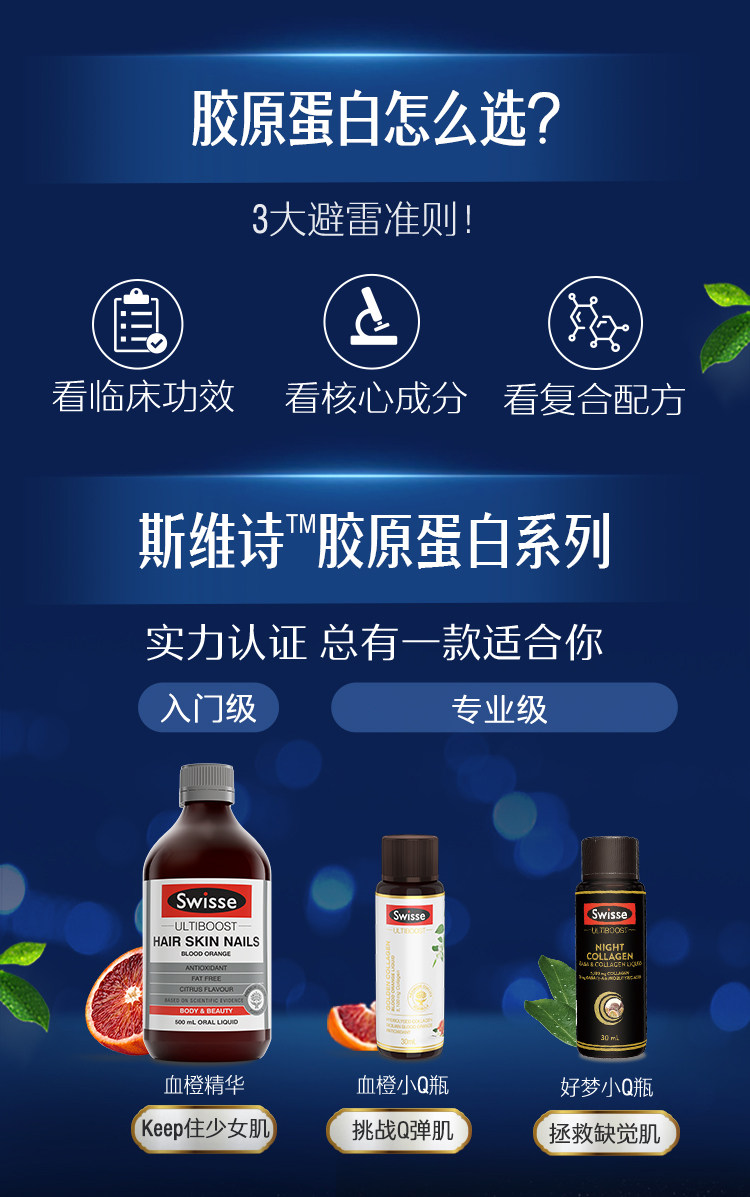 Swisse 好梦小Q瓶 专利GABA舒压助眠 补充胶原蛋白30ml*7支 图1