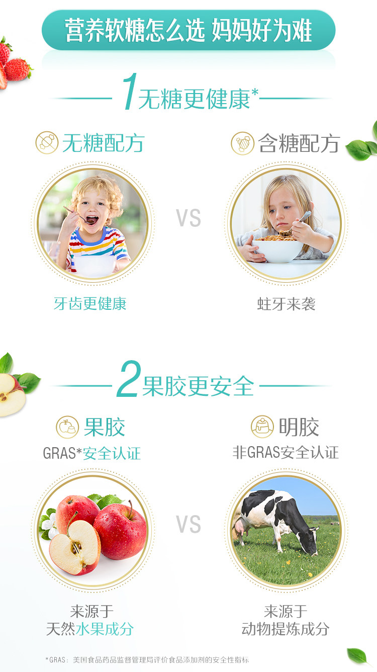 Swisse 斯维诗 高钙含铁锌果胶软糖 105g  3g*35粒 图3