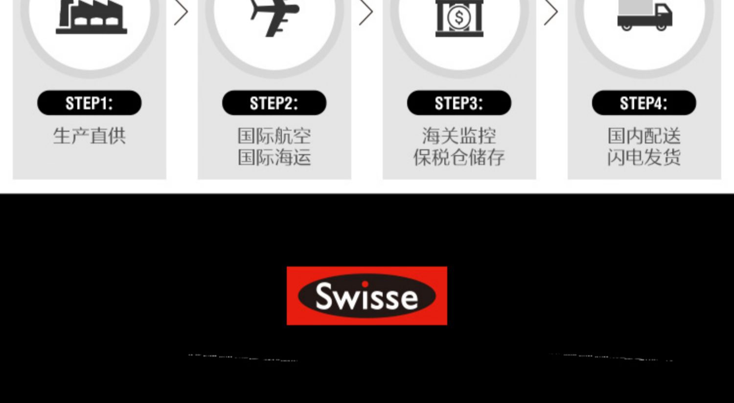 热巴同款】Swisse胶原蛋白粉水光粉维生素C