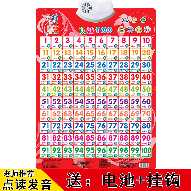 Audio Wall Chart Literacy Cards for Early Education 0-6 Years Old Children 0 to 3 Years Old Baby 1-100 Number Wall Chart Baby Learning Math Audio Wall Chart Literacy Cards for Early Education 0-6 Years Old Children 0 to 3 Years Old Baby 1-100 Number Wall Chart Baby Learning Math