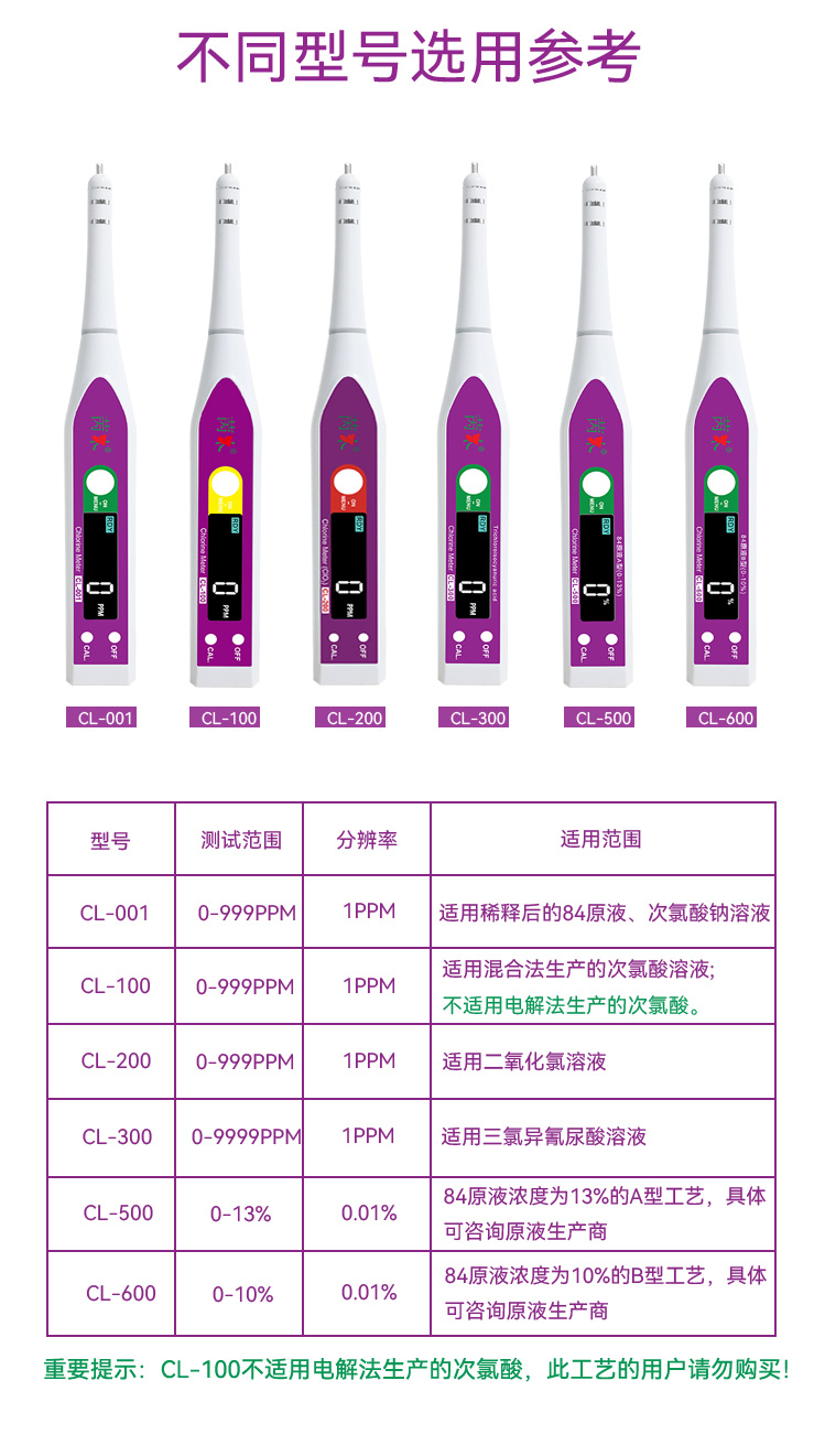 消毒检测笔