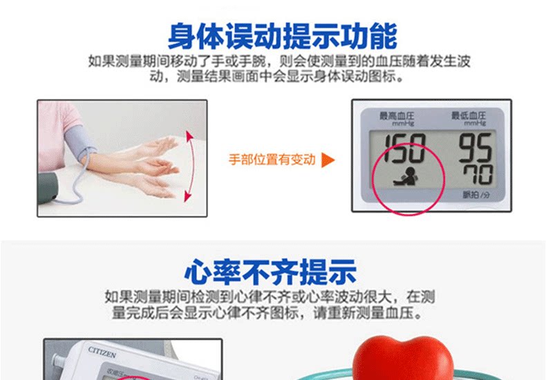 Полностью автоматическое кровяное давление