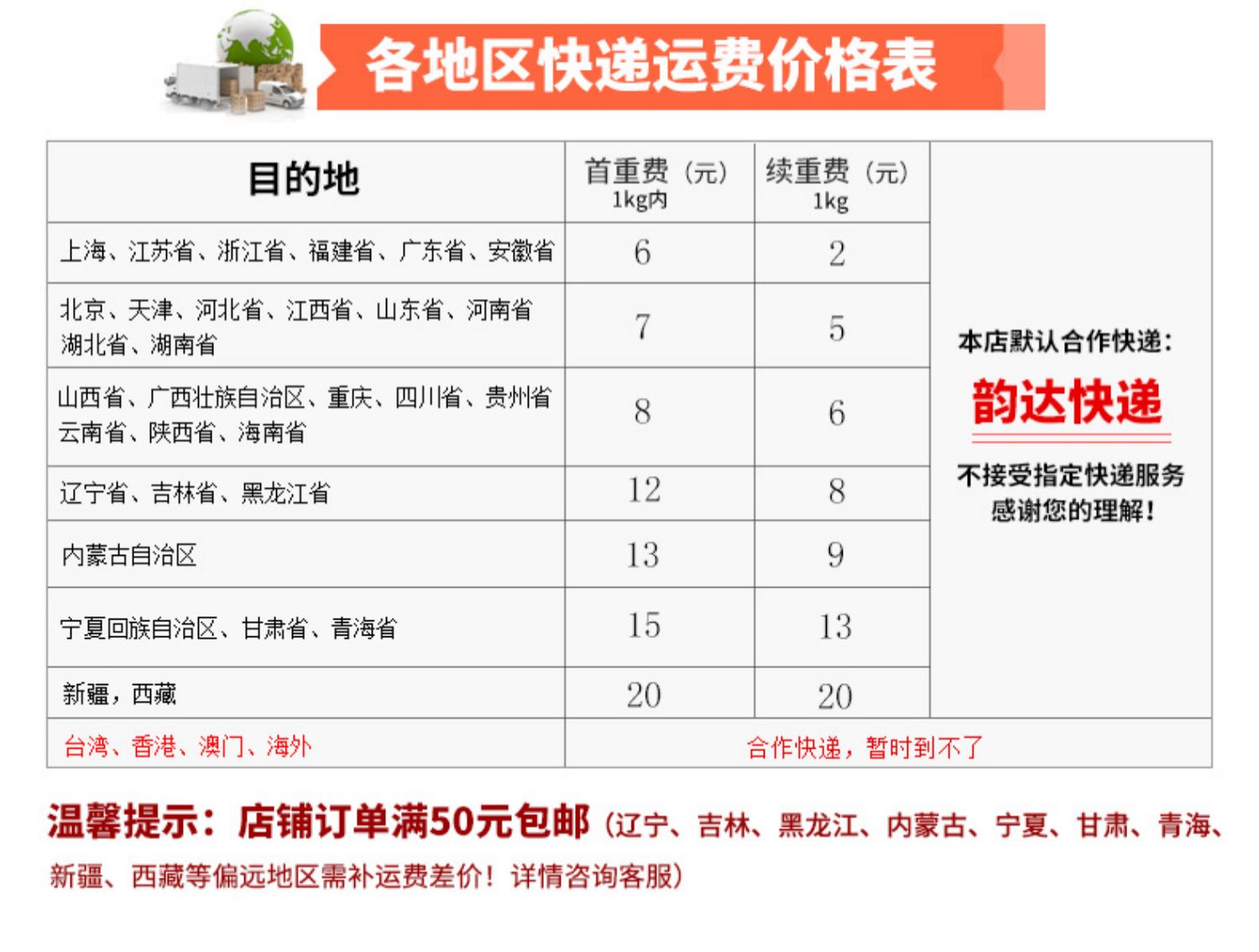 厦门特产早龙老品牌海苔肉松鸡蛋卷960g