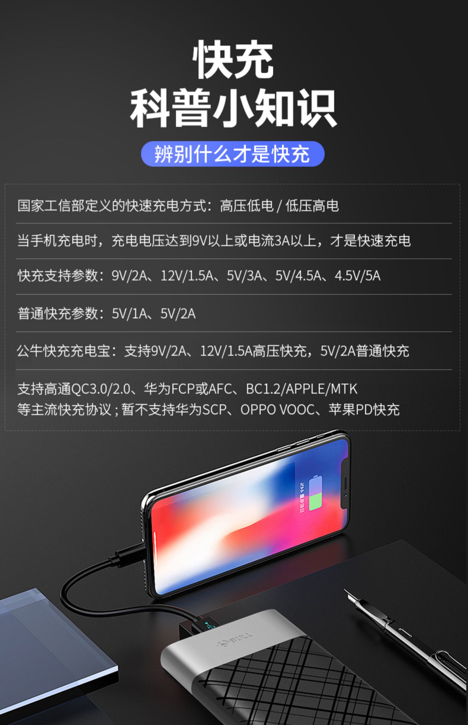 Bull sạc kho báu sạc nhanh sạc pin dung lượng lớn 10000 mAh siêu mỏng di động Huawei điện thoại di động - Ngân hàng điện thoại di động sạc dự phòng energizer
