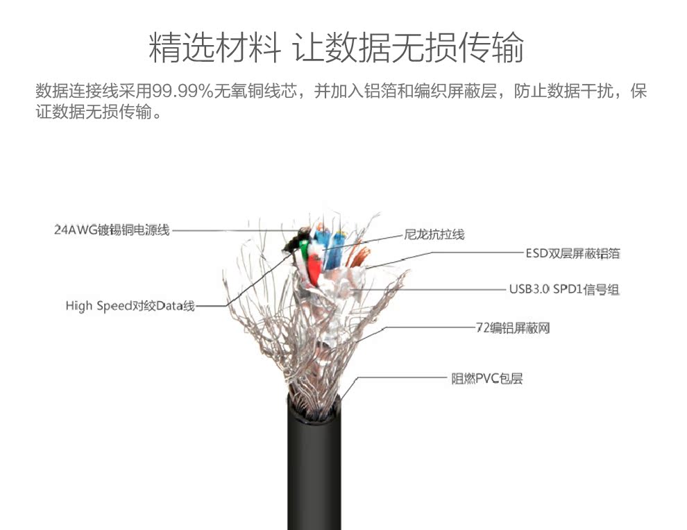 Hub USB - Ref 366026 Image 15