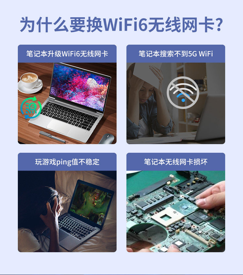 Адаптер USB 睿因ax3000m无线网卡wifi6e电竞游戏笔记本win10/11内置接口三频千兆高速m2/gnff插槽接口蓝牙5.2 wifi接收器 Wavlink