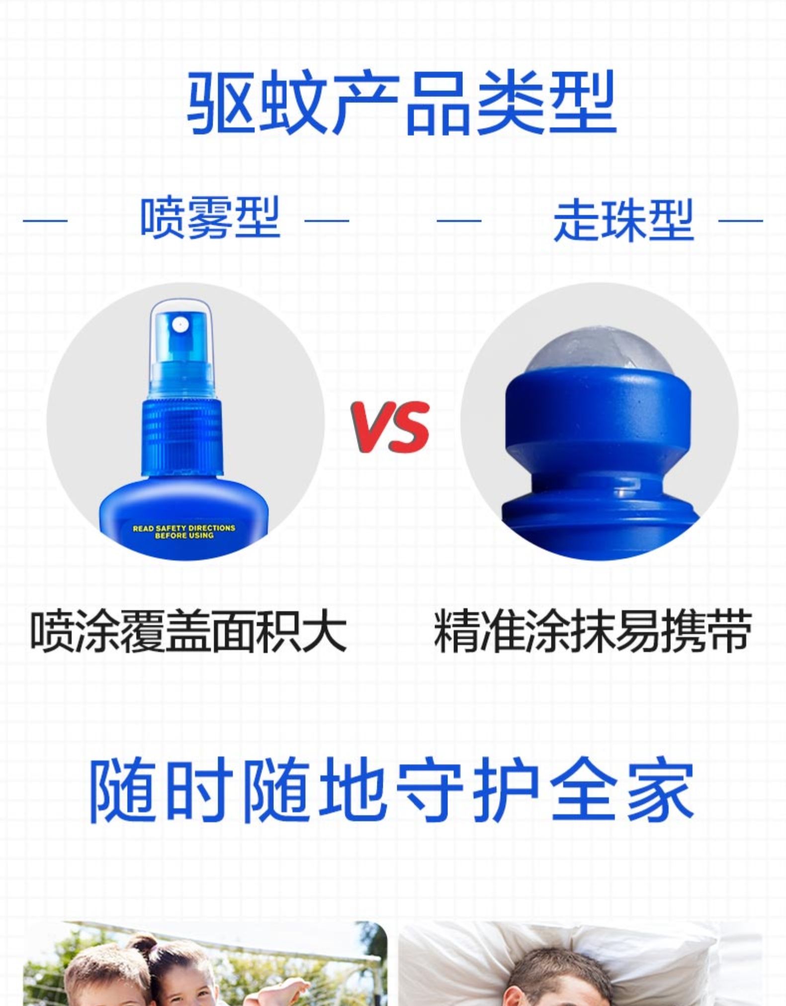 杜蕾斯旗下 澳洲Aerogard 无味驱蚊走珠 1岁以上可用 50ml 图4
