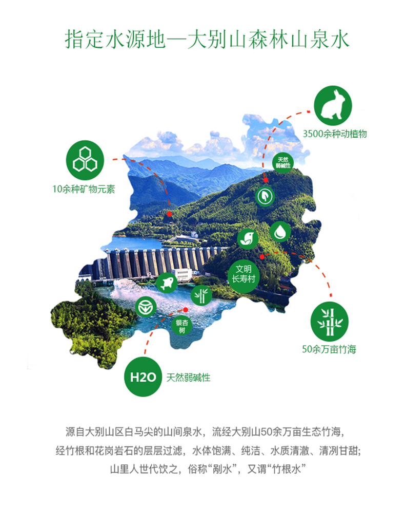 野岭 剐水 大别山 天然弱碱性山泉水 550ml*9瓶 图3