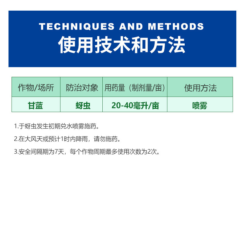 揭秘：玫瑰花茶中的农药残留真相
