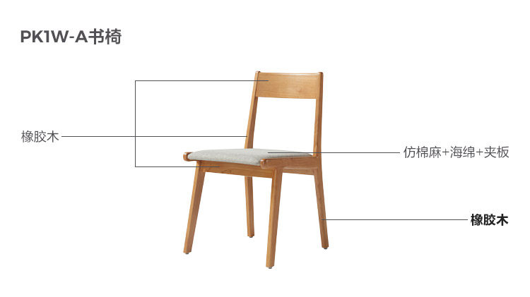 PK1W-A-Material Analysis-Card Chair.jpg