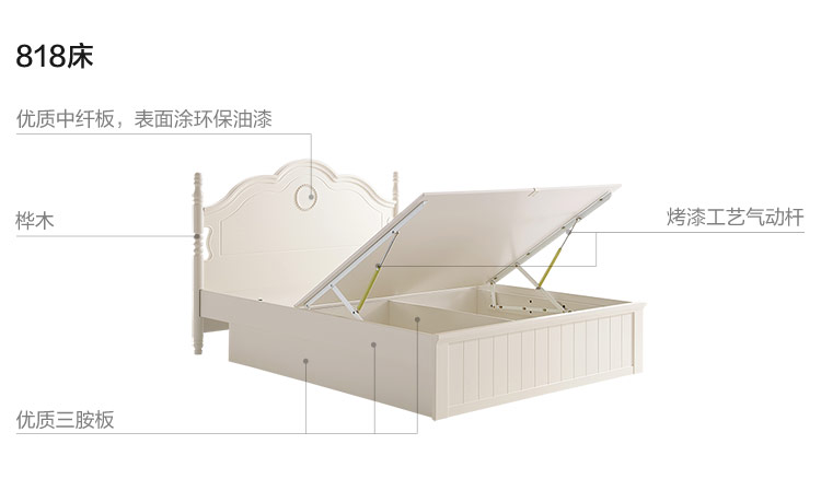 818-材料解析-高箱床.jpg