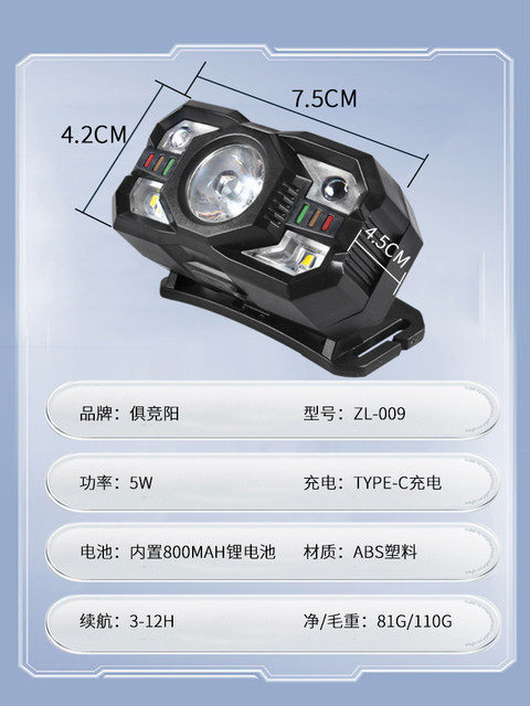 Induction Headlamp with Red and White Dual Light Sources, Ultra-Light and Portable Led Light, Rechargeable, Super Bright, Long-Lasting for Camping, Patrolling, and Beekeeping
