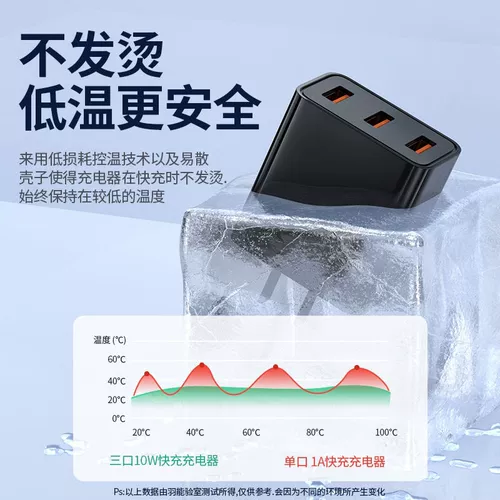 Apple, huawei, xiaomi, oppo, honor, мобильный телефон с зарядкой, универсальное совместимое быстрое черное зарядное устройство, высокая мощность