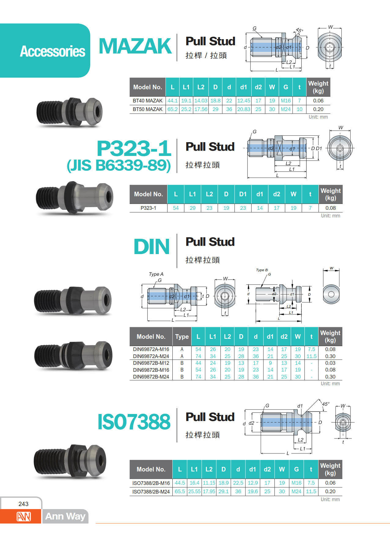 Taiwan Anwega long pull pin P323-1