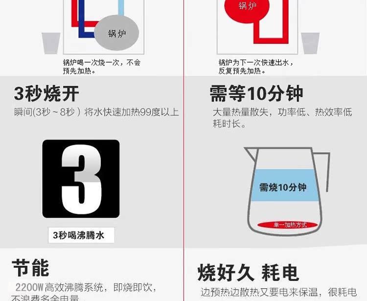 bình lọc nước mini Daling đường ống máy treo tường loại nóng tốc độ nóng không có mật nhiệt điều chỉnh nhiệt độ máy tính để bàn thủy tinh thép nước thông minh - Nước quả lọc nước đóng chai